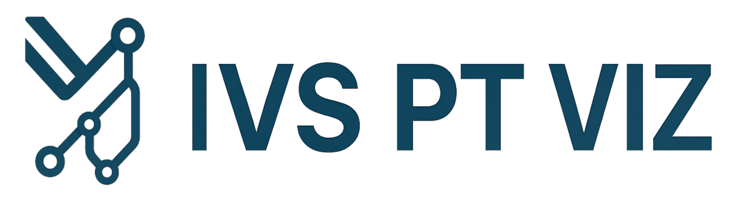 PTV Visum Transit Visualizer